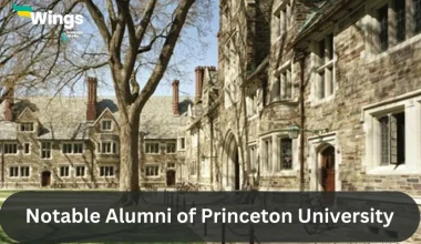 Notable Alumni of Princeton University