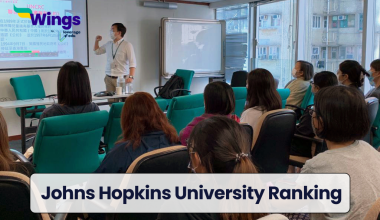 Johns Hopkins University Ranking