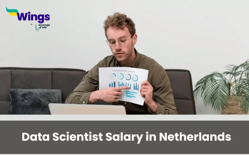 Data Scientist Salary in Netherlands