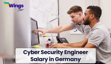 Cyber Security Engineer Salary in Germany