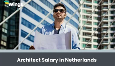 Architect Salary in Netherlands