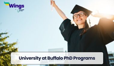 University at Buffalo PhD Programs