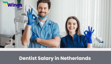 Dentist Salary in Netherlands