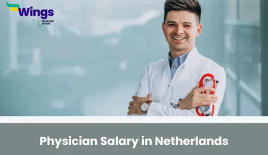 Physician Salary in Netherlands