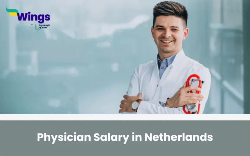 Physician Salary in Netherlands