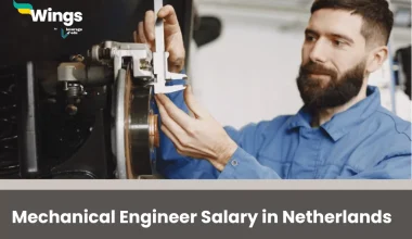 Mechanical Engineer Salary in Netherlands