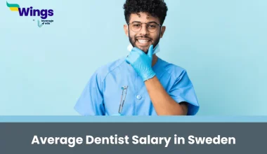 Dentist Salary in Sweden