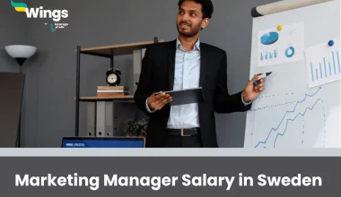 Marketing Manager Salary in Sweden