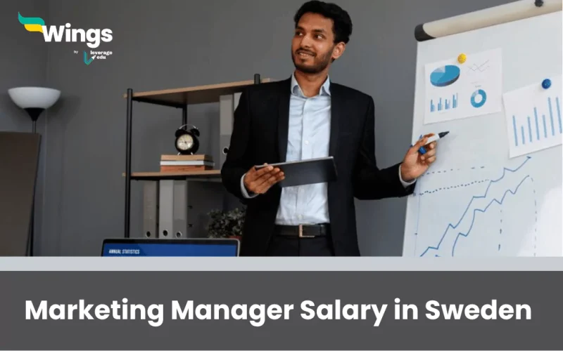 Marketing Manager Salary in Sweden