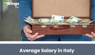 Average Salary in Italy