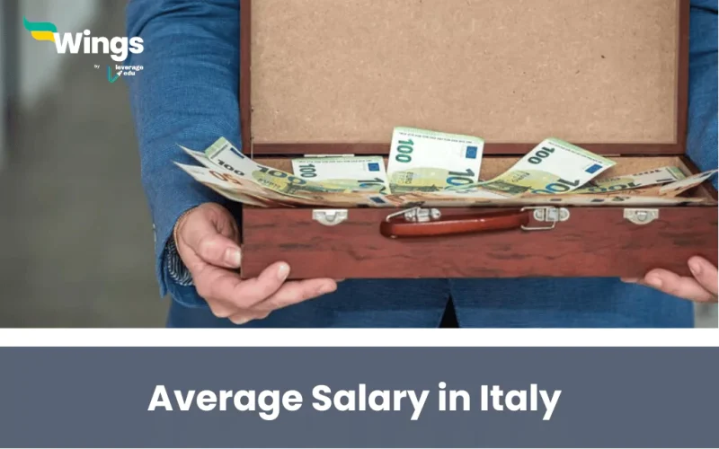 Average Salary in Italy