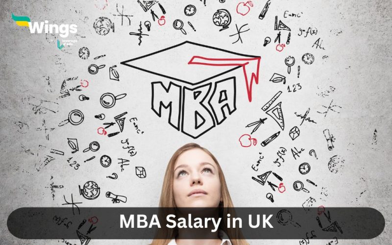 MBA-Salary-in-UK