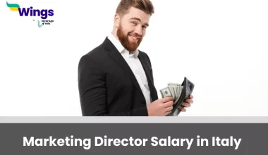 Marketing Director Salary in Italy