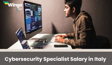 Cybersecurity Specialist Salary in Italy