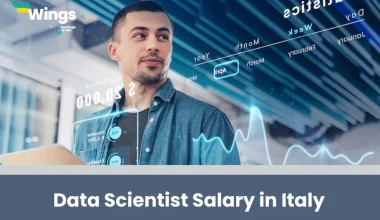 Data Scientist Salary in Italy