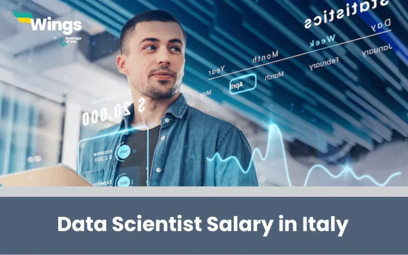 Data Scientist Salary in Italy