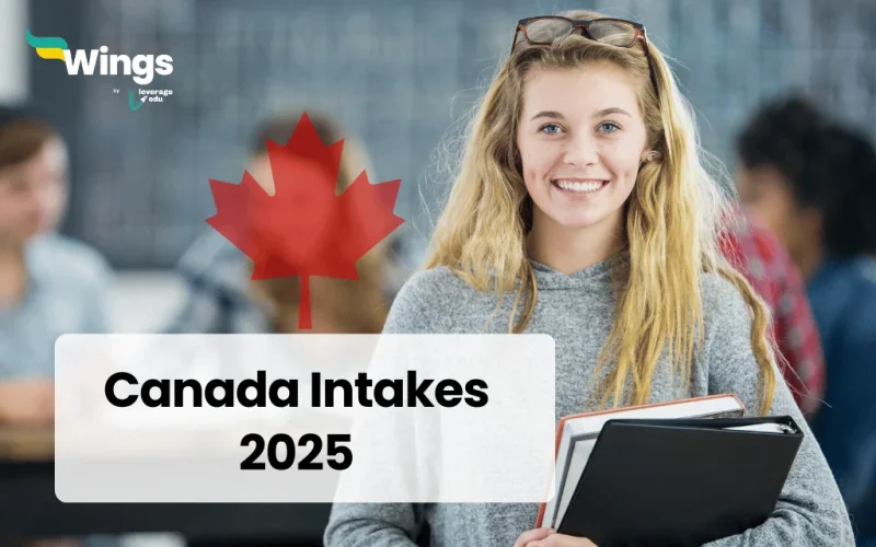 Canada Intakes