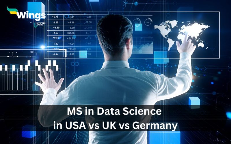 MS-in-Data-Science-in-USA-vs-UK-vs-Germany