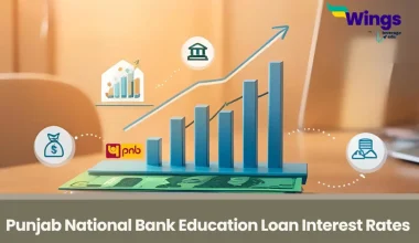 Punjab National Bank Education Loan Interest Rates