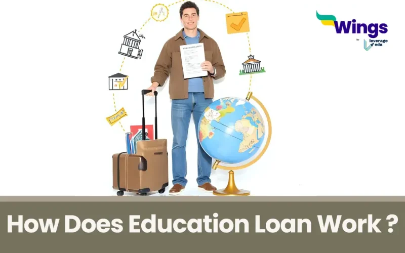 How Does Education Loan Work for Studying Abroad