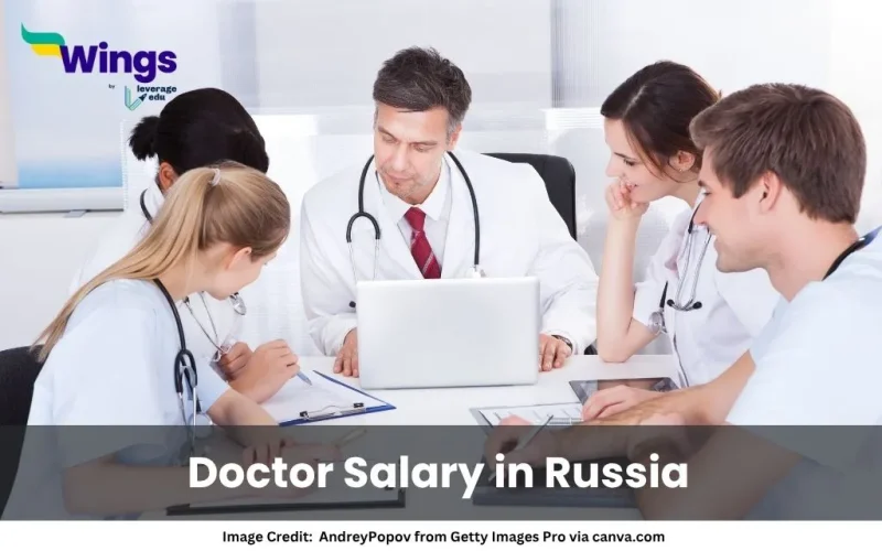 Doctor Salary in Russia