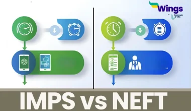 IMPS vs NEFT
