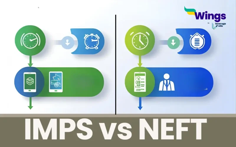 IMPS vs NEFT